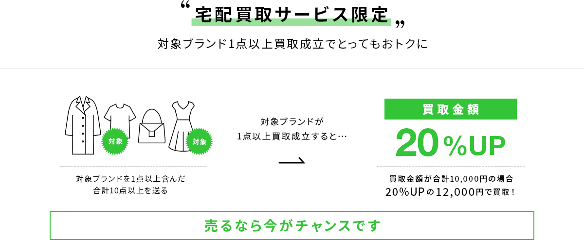 宅配買取サービス限定