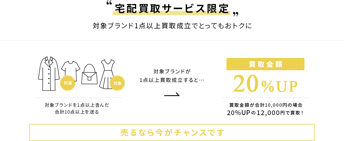 宅配買取サービス限定