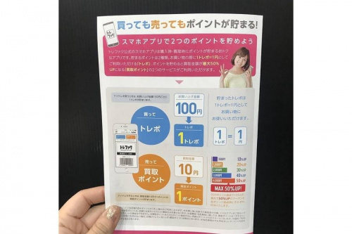 トレファクスタイル市川店の古着