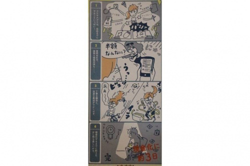 古着の買取