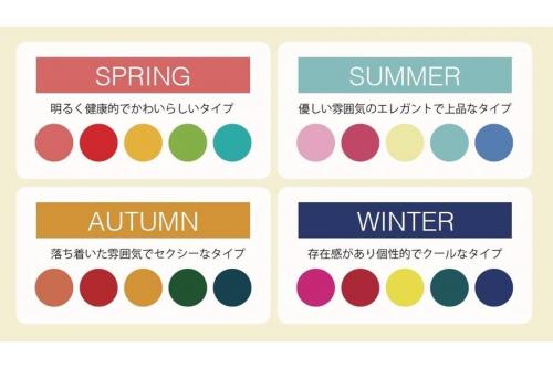 パーソナルカラーのバッグ