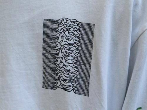 RAF SIMONSのラフシモンズ