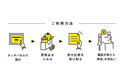 トレファクスタイル茅ヶ崎店ブログ画像３