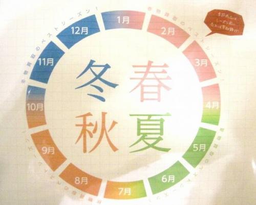 トレファクスタイル高円寺店ブログ画像２