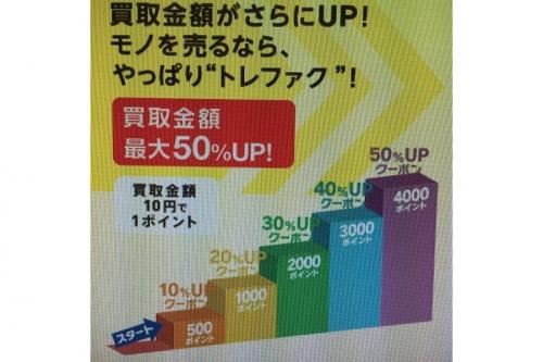 高円寺の高額買取