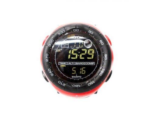 ベクターの限定