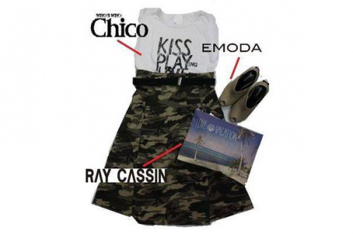 レディースのプチプラ