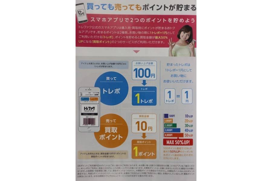 いよいよ始まりました トレファクといえばこれ トレジャーラリー 17 08 02発行