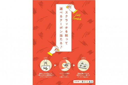 GW限定のクーポン