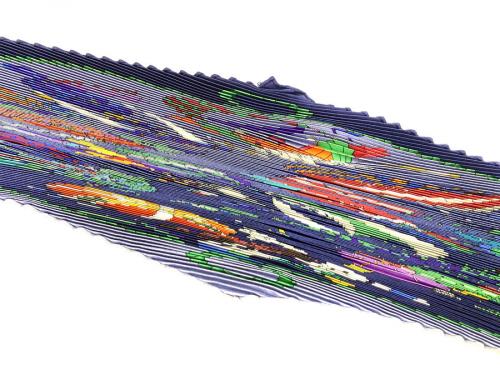 スカーフのレディース