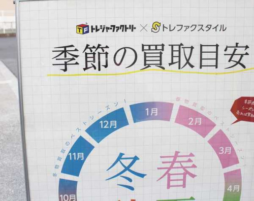 トレファクスタイル川口店ブログ画像２