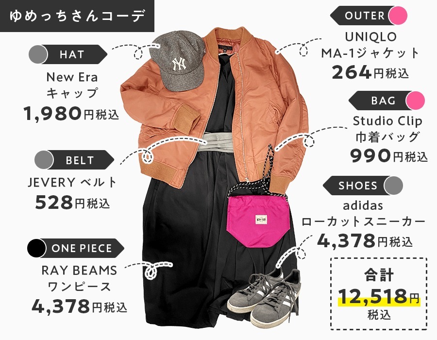 激安古着コーデバトル ヒルナンデス 3色ショッピングにトレファクスタイル調布国領店が出ました 21 02 12発行