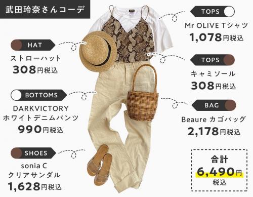 古着コーデのプチプラコーデ