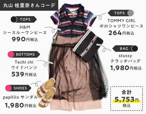 20年07月31日：画像６