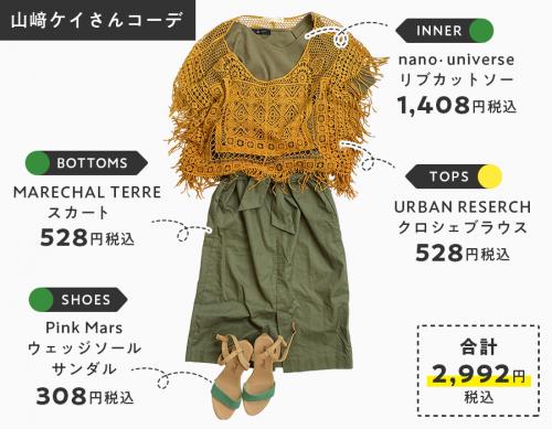 プチプラコーデ