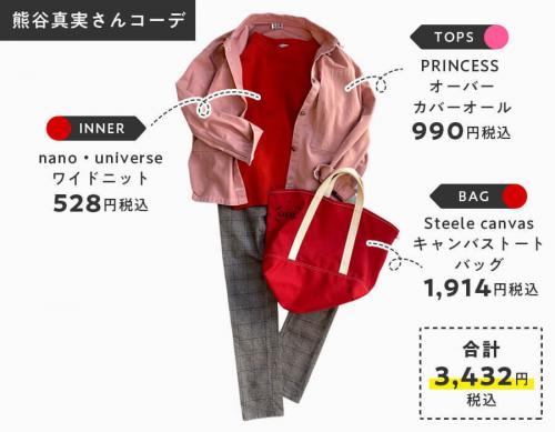 トレファクスタイルのヒルナンデス