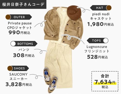 3色ショッピングの古着買取