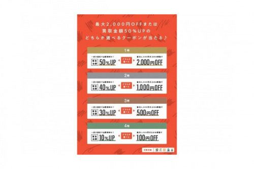 トレファクスタイル烏丸今出川店ブログ画像3