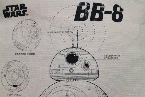 ダースベイダーのSTAR WARS