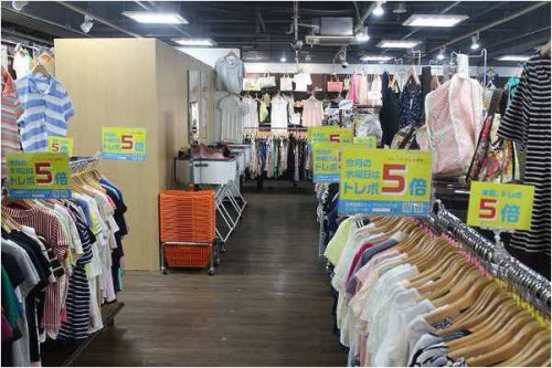 ポイント5倍デーの古着