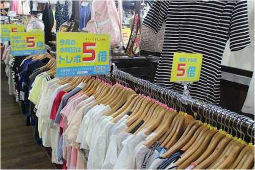 古着の激安古着