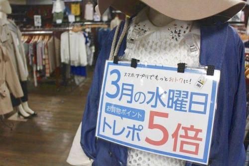 イベントのポイント5倍