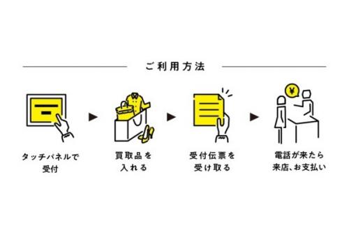 トレファクスタイル目黒店ブログ画像3