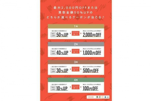 トレファクスタイル葛西店ブログ画像２