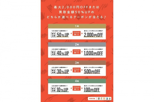 GWのゴールデンウィーク