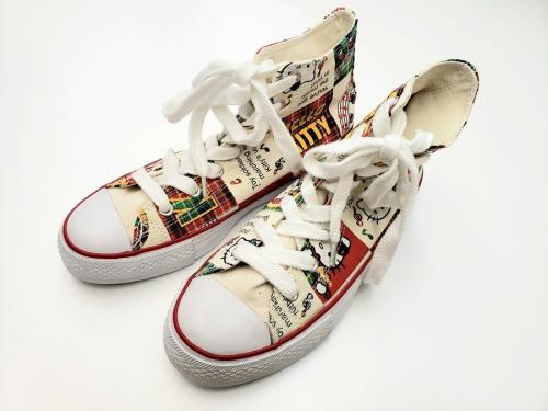 キャラクターのアイテム