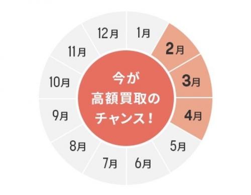 20年02月01日：画像７
