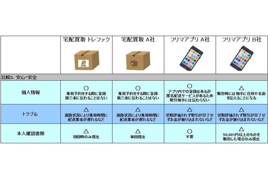 17年03月02日:画像7