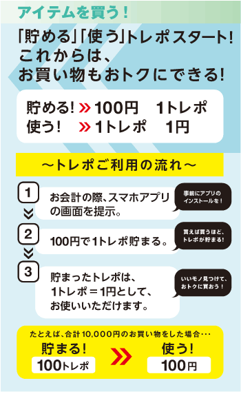 「貯める」「使う」トレポスタート!これからは、お買い物もおトクにできる!