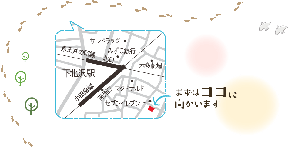 下北沢の地図1