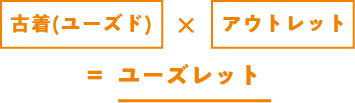 古着（ユーズド）× アウトレット ＝ ユーズレット