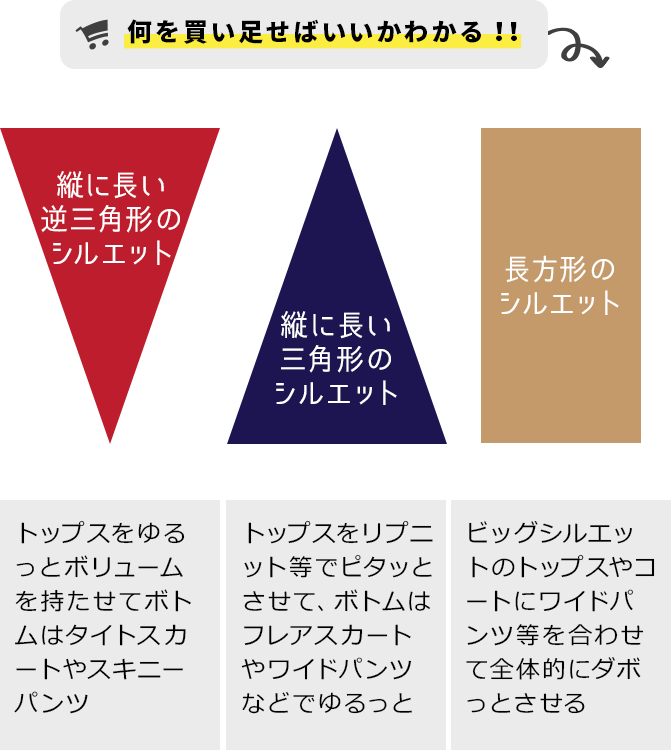 プロスタイリストが教える 秋冬着回しコーデ講座 レディース編レポート トレファクスタイル