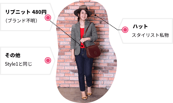 プロスタイリストが教える 秋冬着回しコーデ講座 レディース編レポート トレファクスタイル