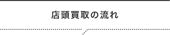 2022-23冬物買取］イマ売るべきもの｜トレファクスタイル｜洋服